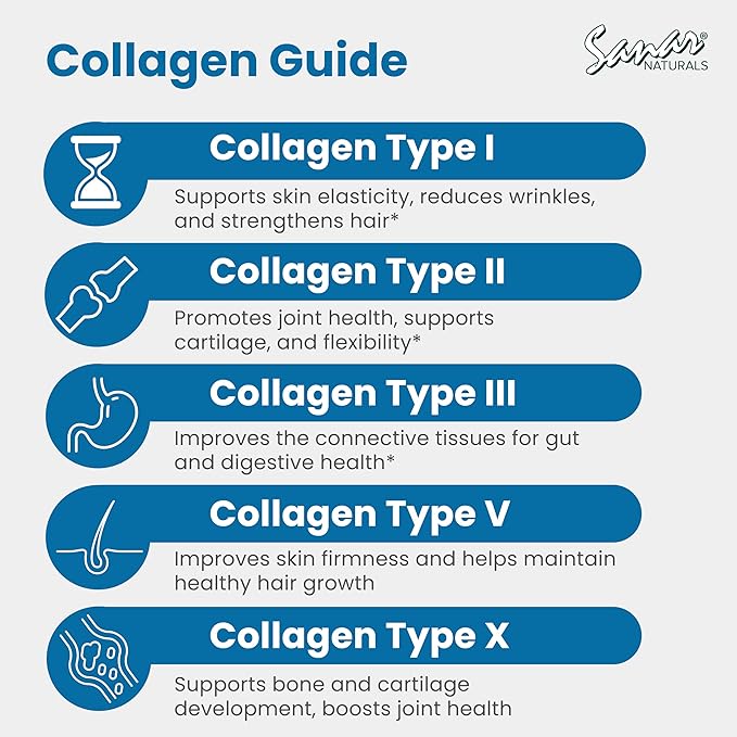 Sanar Naturals Multi Collagen Pills - Type I, II, III, V, X - Extra Strength Hair Skin Nails Joints - Hydrolyzed Collagen for Women and Men, 150 Capsules