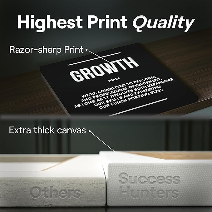 6X Motivational canvas, wall art for bedroom and office, inspirational black and white canvas poster, motivational poster set, decor bundle for home, wall pictures for living room (6x - 8 x 8 in)