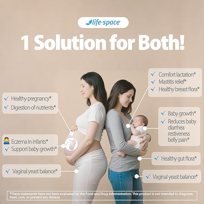 Life-Space Probiotic for Pregnancy & Breastfeeding, 3 in 1 Probiotic for Women, Clinically Proven for Mom's Breast, Gut & Vaginal Health, Baby Growth Support, 15 Billion CFU & 4 Strains, 50 Capsules