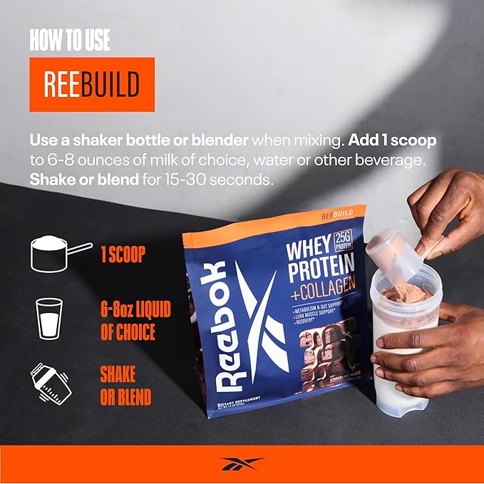Reebok Whey Protein Powder + Collagen Peptides | 25g Protein with 9 Essential Amino Acids | Muscle Recovery, Joint & Gut Support | Informed-Sport Certified | ReeBuild Chocolate Fudge Flavor, 1.3 lb