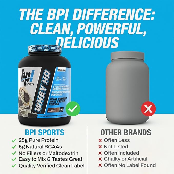 BPI Sports Whey HD Ultra Premium Protein Powder Isolate | Workout Whey Protein Powder for Men & Women for Muscle Gain | Milk Protein Concentrates | Milk and Cookies, 4.07 Pound