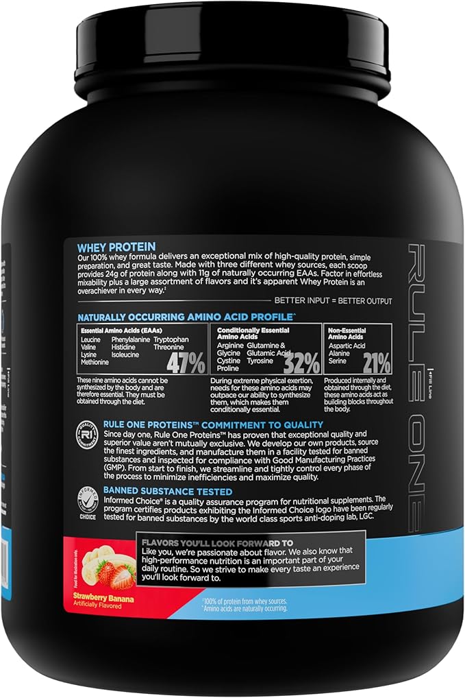 Rule 1 Whey Protein – 24g Fast-Acting Protein from All-Whey Sources with Naturally Occurring EAAs & BCAAs for Workout Recovery or Anytime Use (5 Pounds*, Strawberry Banana)