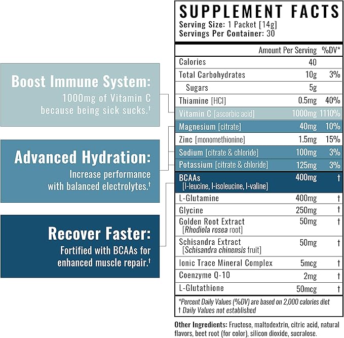Wilderness Athlete - Hydrate & Recover | Liquid Hydration Packets Electrolyte Drink Mix - Recover Faster with Bcaas - 30 Single Serving Hydrate Packets (Berry Blast),0.49 Ounce (Pack of 30)