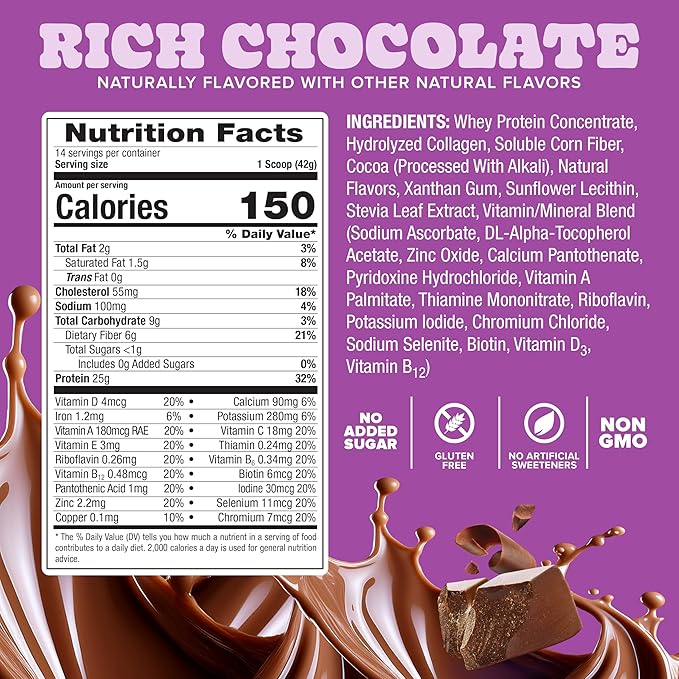 Pure Protein All-In-One Powder, Rich Chocolate - Whey & Collagen, High Fiber, Vitamins, No Added Sugar, Non-GMO, Gluten-Free, 1.25lb