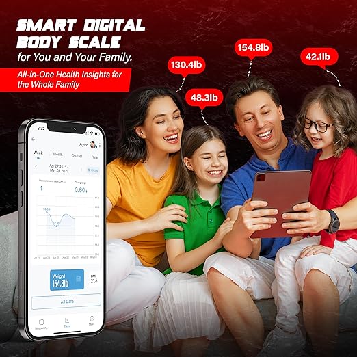 Smart Digital Body Scale – Detects 20 Body Composition Metrics Including Weight, BMI, Body Fat, and Much More – Connects to Smartphone App – Supports 8 Users – Digital Family Scale
