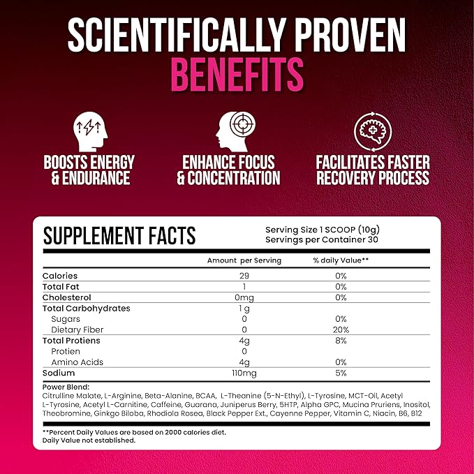 Oneshot Pre Workout Powder for Men and Women - BCAAS Amino Acids Supplement Powder, 200mg Caffeine, Beta Alanine Powder, Citrulline Malate Preworkout Powder - Fruit Punch - 30 Servings